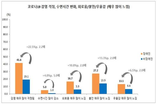 뉴시스