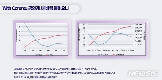 뉴시스