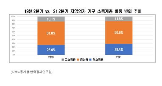 뉴시스