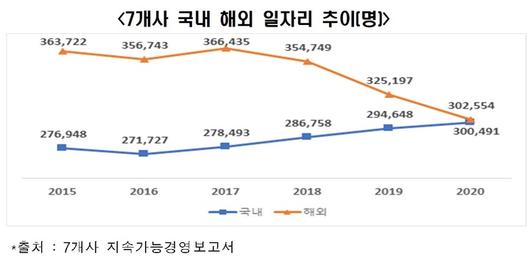 뉴시스