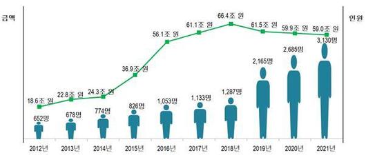 뉴시스