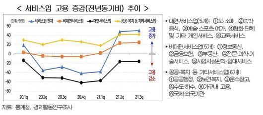 뉴시스