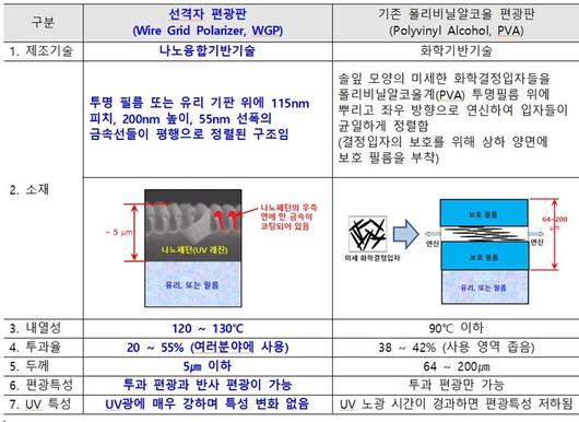 뉴시스