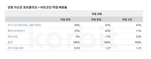 뉴시스