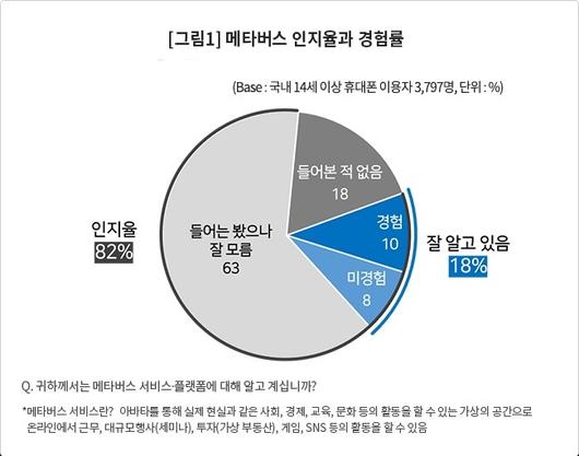 뉴시스