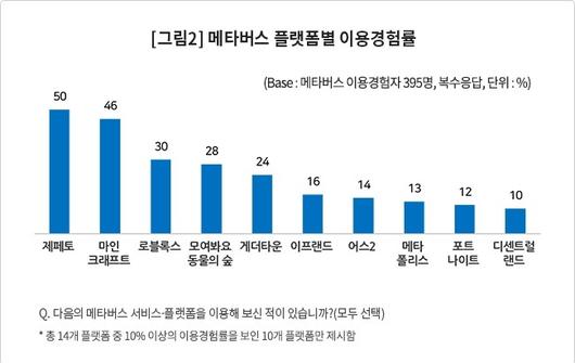 뉴시스