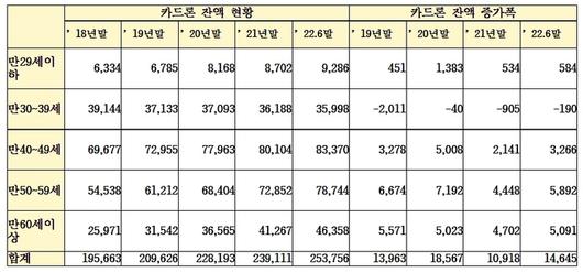 뉴시스