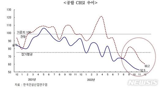 뉴시스