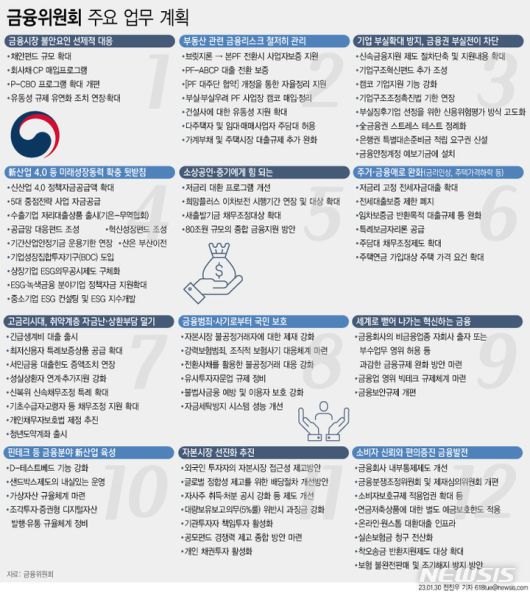 뉴시스