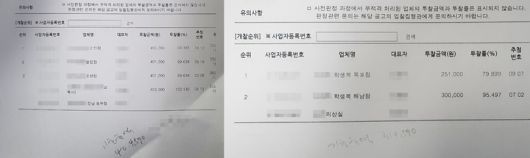 [무안=뉴시스] 류형근 기자 = 나라장터 게시된 '전남지역 중·고교 교복 개찰결과'. 사진 왼쪽 40만원·투찰가 차이 1000원, 오른쪽 25만1000원·투찰가 차이 4만9000원. (사진=뉴시스DB). photo@newsis.com *재판매 및 DB 금지