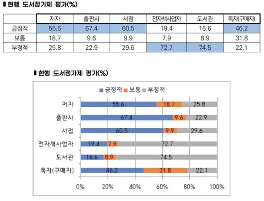 뉴시스