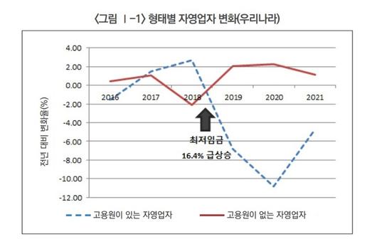 뉴시스