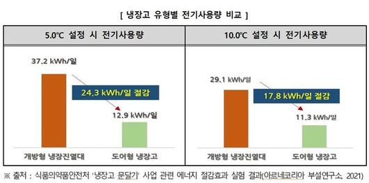 뉴시스