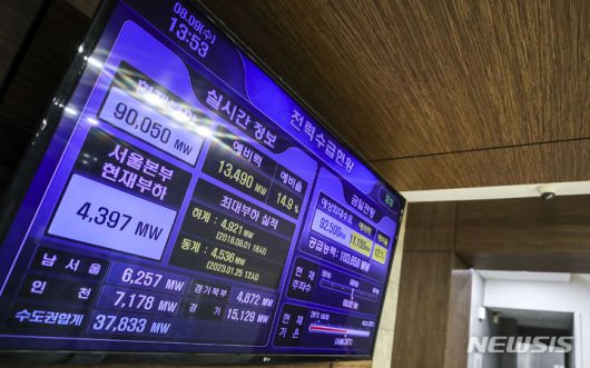 [서울=뉴시스] 정병혁 기자 =  9일 서울 중구 한국전력공사 서울본부에 설치된 모니터에 전력수급현황이 표시되고 있다.  2023.08.09. jhope@newsis.com