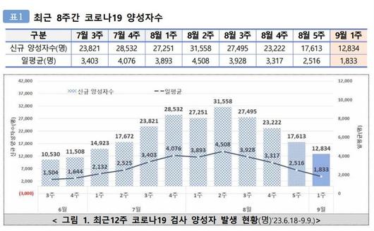 뉴시스