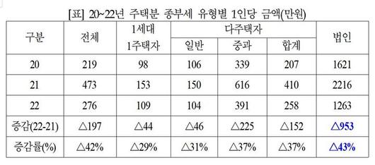 뉴시스