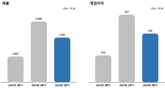 뉴시스