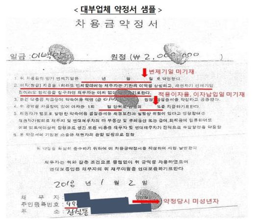 [서울=뉴시스] 금융감독원이 공개한 일부 대부업체의 불공정 대부 약정서. (자료=금감원 제공) *재판매 및 DB 금지