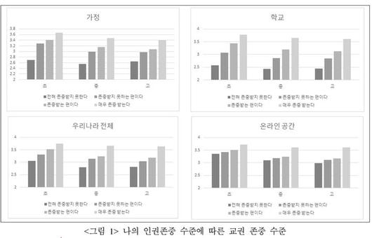 뉴시스