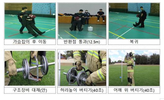 [서울=뉴시스] 2027년부터 도입 예정인 소방공무원 체력시험 종목. 위에서부터 인명구조, 장비 들고 버티기. (사진=소방청 제공)