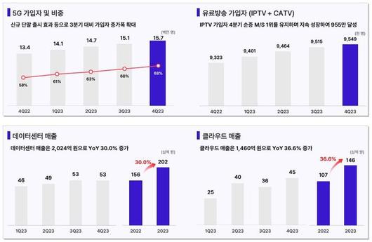 뉴시스