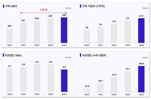 뉴시스