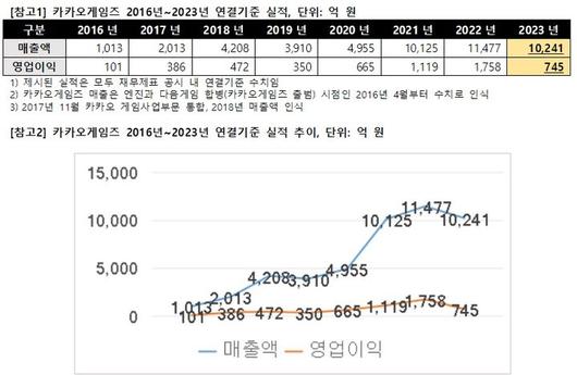 뉴시스