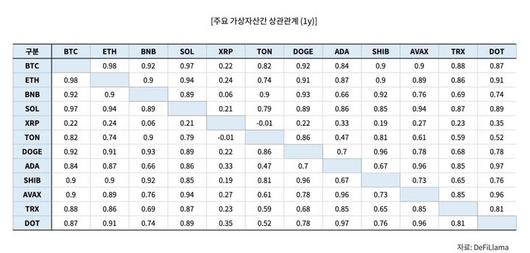 뉴시스