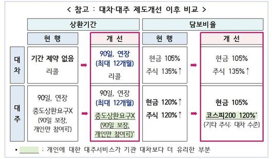 뉴시스