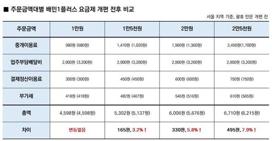 뉴시스