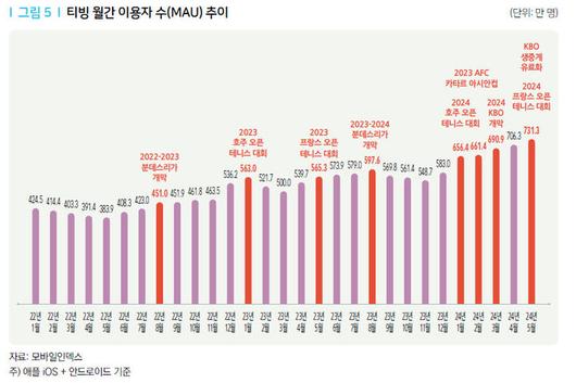 뉴시스