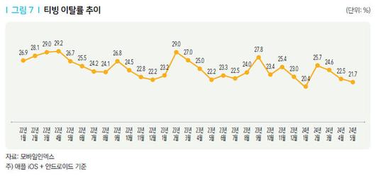 뉴시스