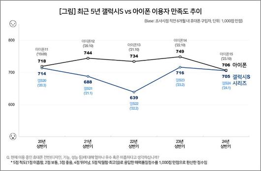 뉴시스