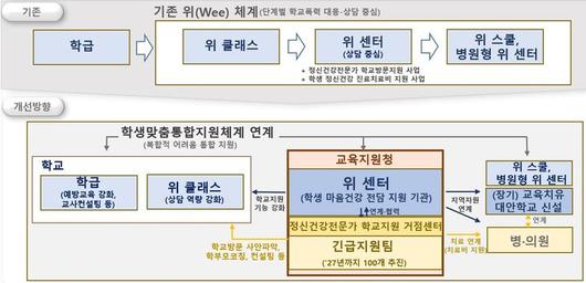 뉴시스