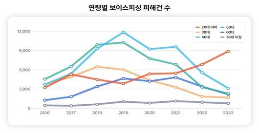 뉴시스