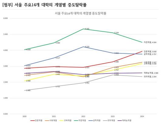 뉴시스