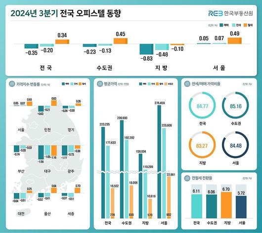 뉴시스