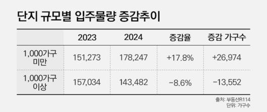 뉴시스