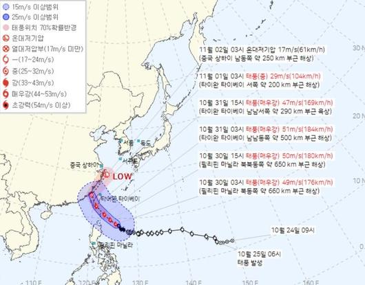 뉴시스