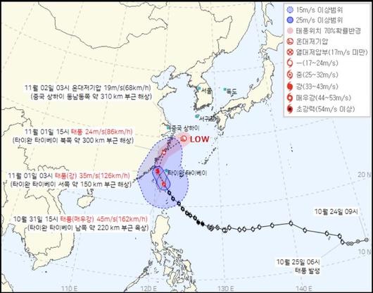 뉴시스