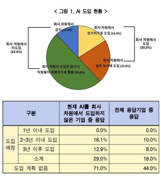 뉴시스