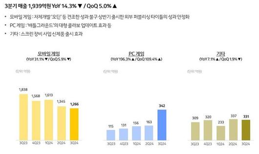 뉴시스