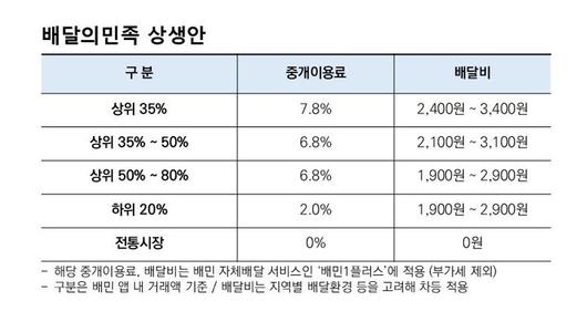 뉴시스