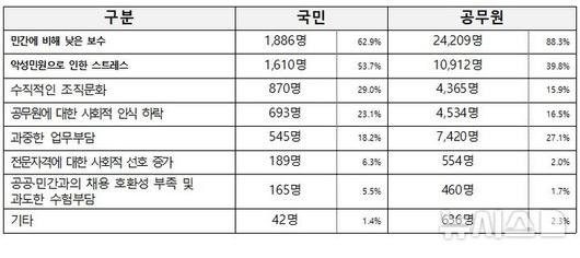 뉴시스