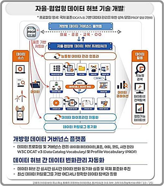 뉴시스