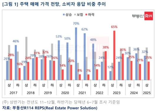 뉴시스