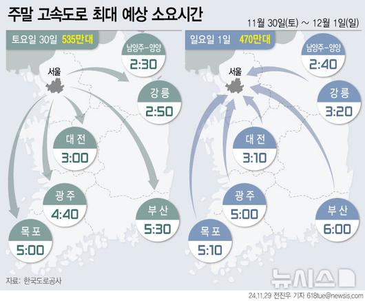 뉴시스