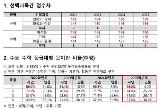 뉴시스