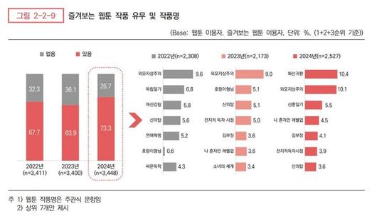 뉴시스