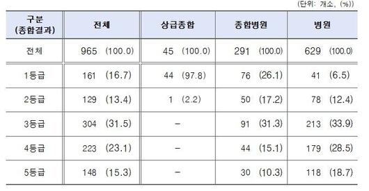 뉴시스